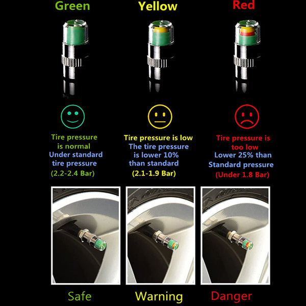 Suitable For All Types Of Vehicles - Tire Pressure Monitor 3 Color Eye Alert