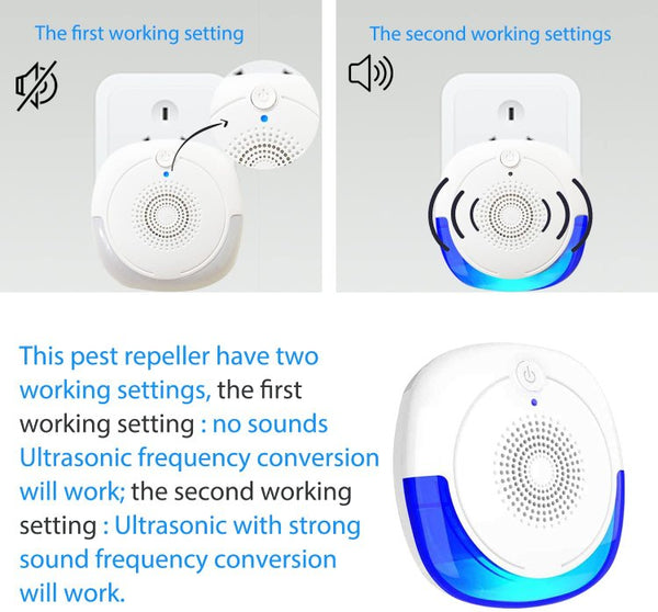 Electronic Plug in Indoor Ultrasonic Pest Repellent 6 Packs