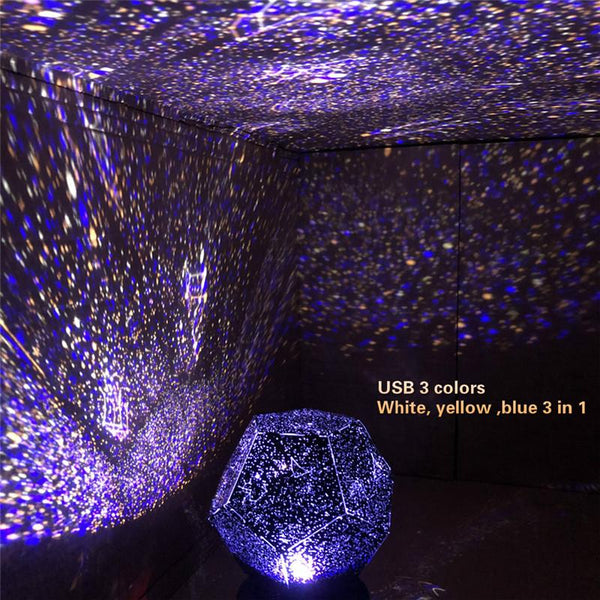 Planetarium Galaxy Night Light Projector,Galaxy Projector Star Projector