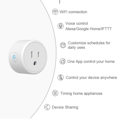 Smart Plugs That Work with Alexa Echo Google Home for Voice Control