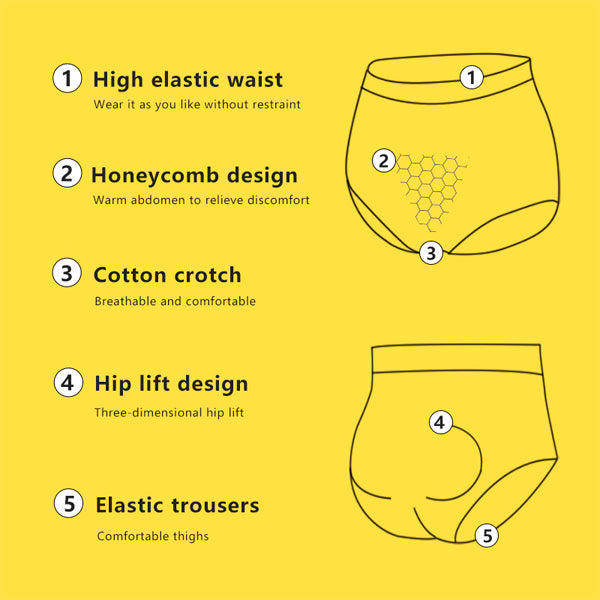 Wall New NaterialSet High Waist Leak Proof Panties