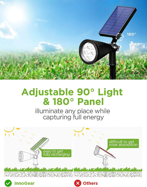 Solar Lights Outdoor, Waterproof Solar Powered Landscape Spotlights 2-in-1 Wall Light Decorative Lighting , 4 Pack