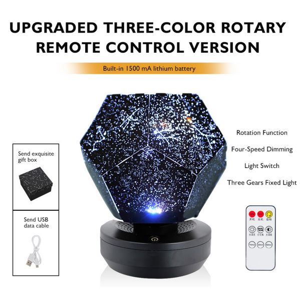 Planetarium Galaxy Night Light Projector,Galaxy Projector Star Projector