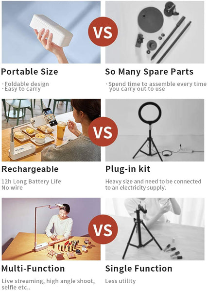 Portable Selfie Ring Light for Twitch Tiktok