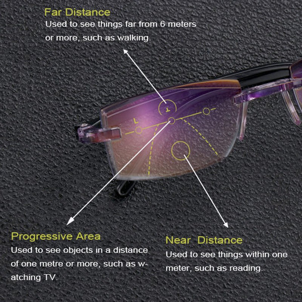 Sapphire High Hardness Anti-blue Progressive Far And Near Dual-Use Reading Glasses