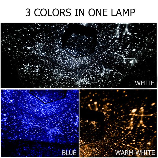 Planetarium Galaxy Night Light Projector,Galaxy Projector Star Projector