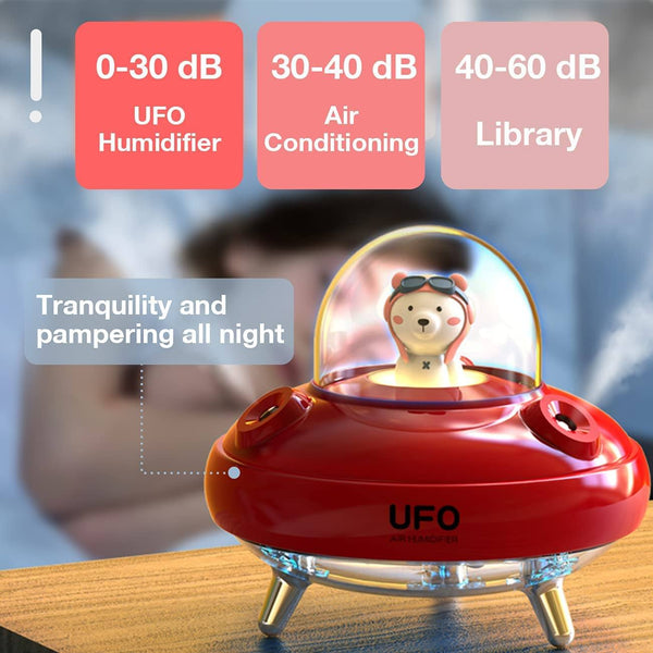 Double Spray Desktop Humidifier - UFO Shape